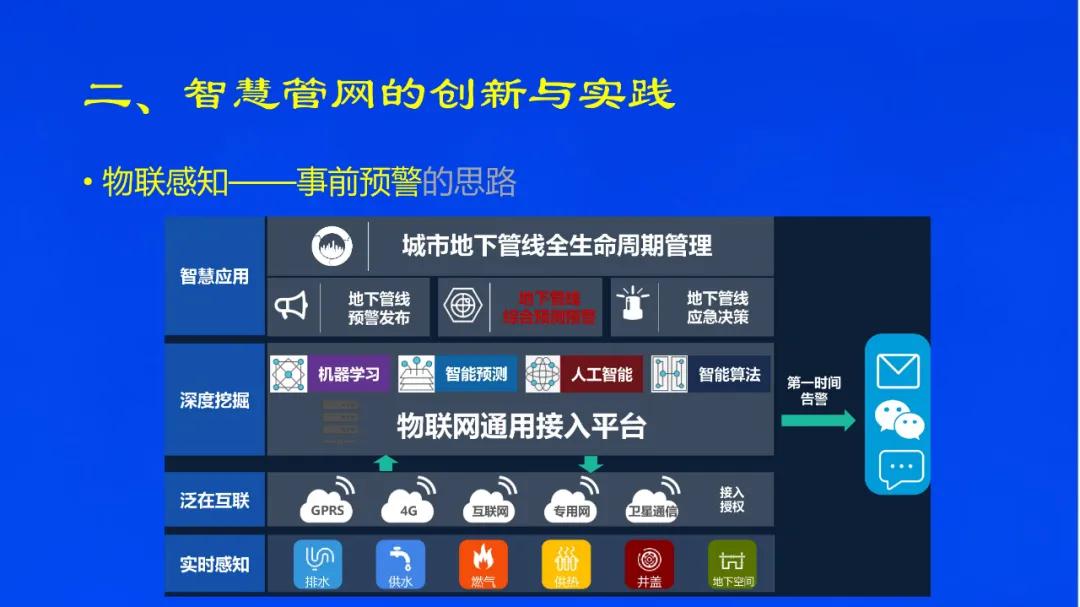 李学军如何推进地下管网智能化智慧管网创新应用与思考