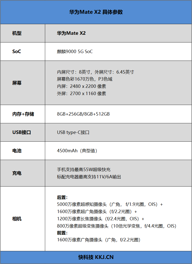 华为matex2评测8寸巨屏机皇如何养成